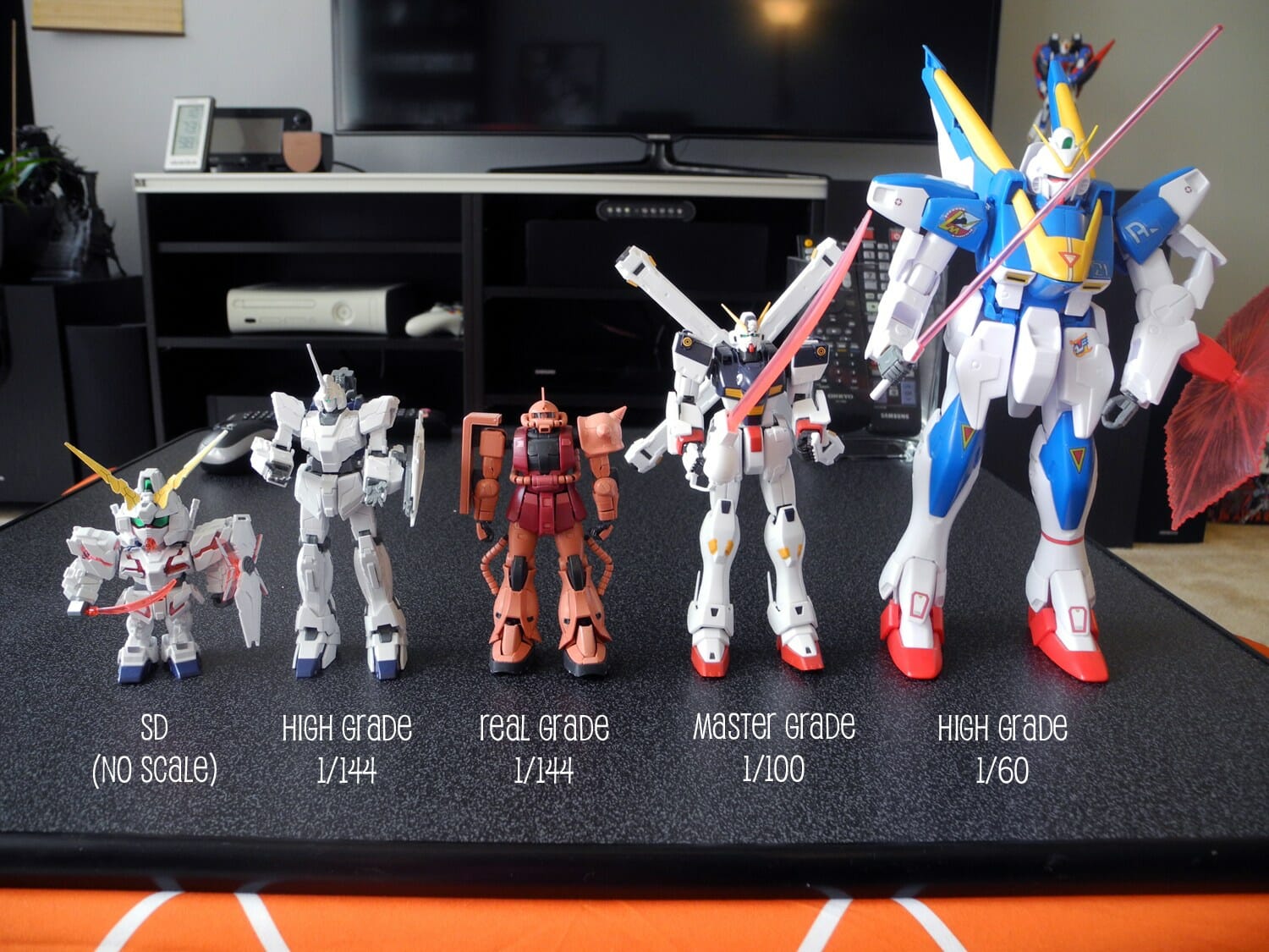 Bán Buôn Nhựa Mini Gạch Hành Động Hình Khối Mô Hình Gundam Đồ Chơi  Buy  Bán Buôn GundamGundamGundam Mô Hình Product on Alibabacom