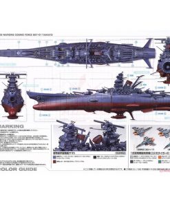 Alternative view of Space Battleship Yamato Final Battle Ver - Mô hình lắp ráp tàu chiến Bandai