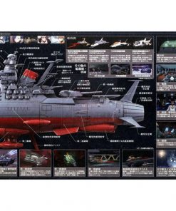 United Nations Cosmo Force BBY-01 - Mô hình lắp ráp tàu chiến Bandai - Ảnh 8